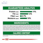 غذای خشک سگ رویال کنین مدل Royal Canin Mini Indoor Adult وزن 1.5 کیلوگرم